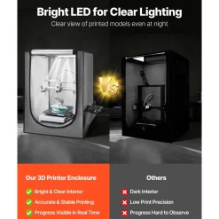 VEVOR 3D Printer Enclosure with Ventilation, Dustproof Waterproof Oxford Cloth Resin 3D Printer Tent, Constant Temperature Protective Case with LED, Compatible with Photon Mono/Mars 3, FDM/LCD Printer