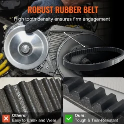 VEVOR Drive Clutch, 2-8HP Engine, 2000 RPM High-Strength Drive Clutch with Asymmetric Designed Wheels & Robust Rubber Belt, Sturdy & Durable Clutch with Full Accessories, Fit for Various Engines