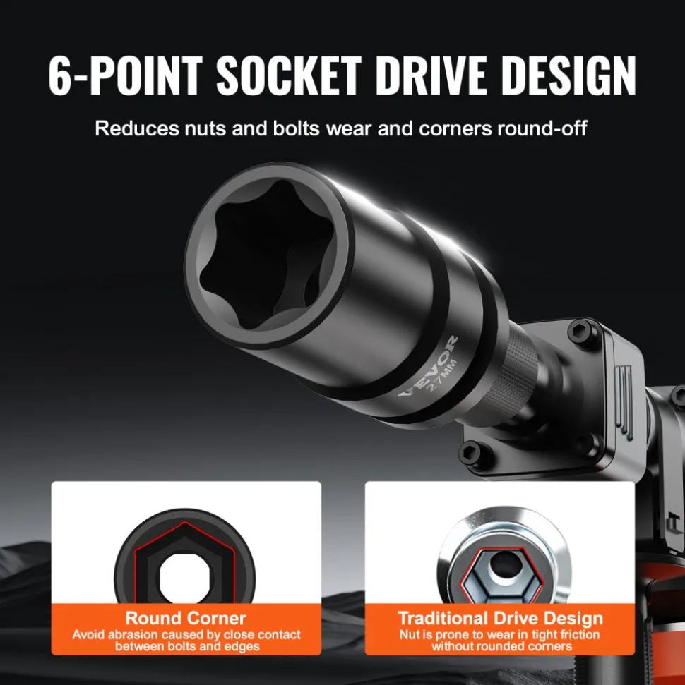VEVOR 1" Drive Impact Socket Set, 8 Piece Deep Socket Set Metric 27-41mm, 6 Point Cr-Mo Alloy Steel for Auto Repair, Easy-to-Read Size Markings, Rugged Construction, Includes Storage Case
