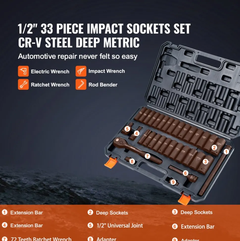 VEVOR 1/2" Drive Impact Socket Set, 33 Piece Socket Set SAE 3/8"-1" and Metric 10-24mm, 6 Point Cr-V Alloy Steel for Auto Repair, Easy-to-Read Size Markings, Rugged Construction, Includes Storage Case