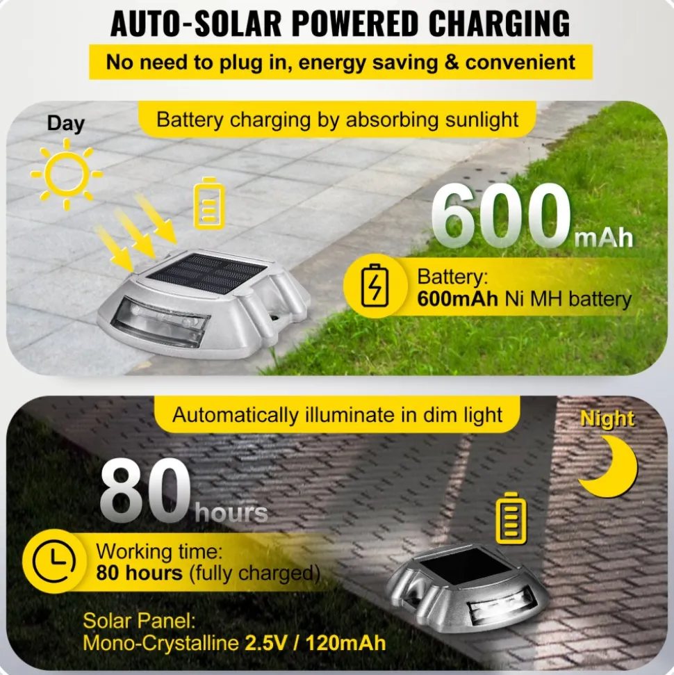 VEVOR Driveway Lights 24-Pack Solar Driveway Lights Bright White with Screw Solar Deck Lights Outdoor Waterproof Wireless Dock Lights 6 LEDs for Path Warning Garden Walkway Sidewalk Steps
