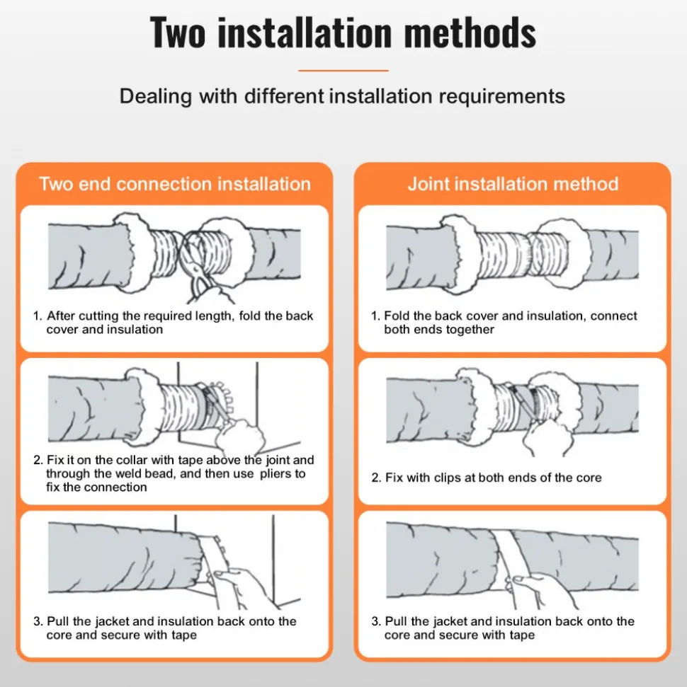 VEVOR Dryer Vent Hose, 6'' Insulated Flexible Duct 25FT Long with 2 Duct Clamps, Heavy-Duty Three Layer Protection for HVAC Heating Cooling Ventilation and Exhaust, R-4.2 Flame Resistance Value