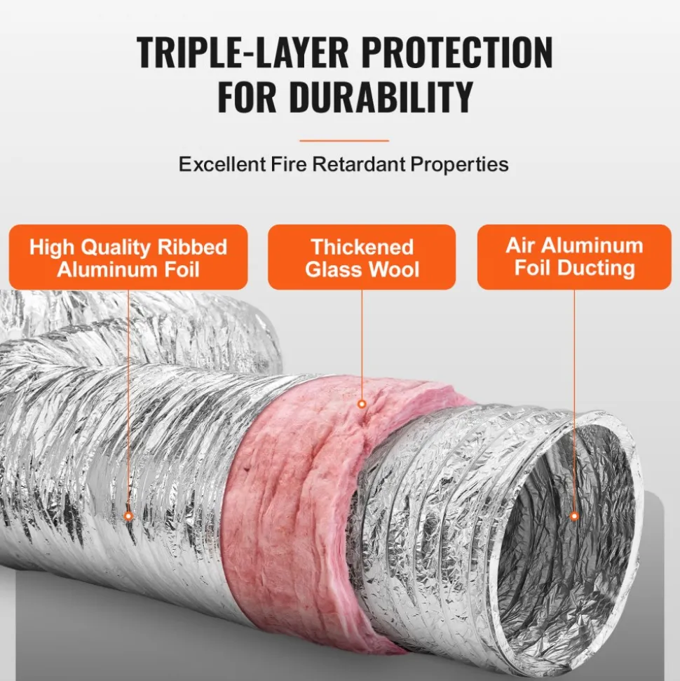 VEVOR Dryer Vent Hose, 6'' Insulated Flexible Duct 25FT Long with 2 Duct Clamps, Heavy-Duty Three Layer Protection for HVAC Heating Cooling Ventilation and Exhaust, R-6.0 Flame Resistance Value