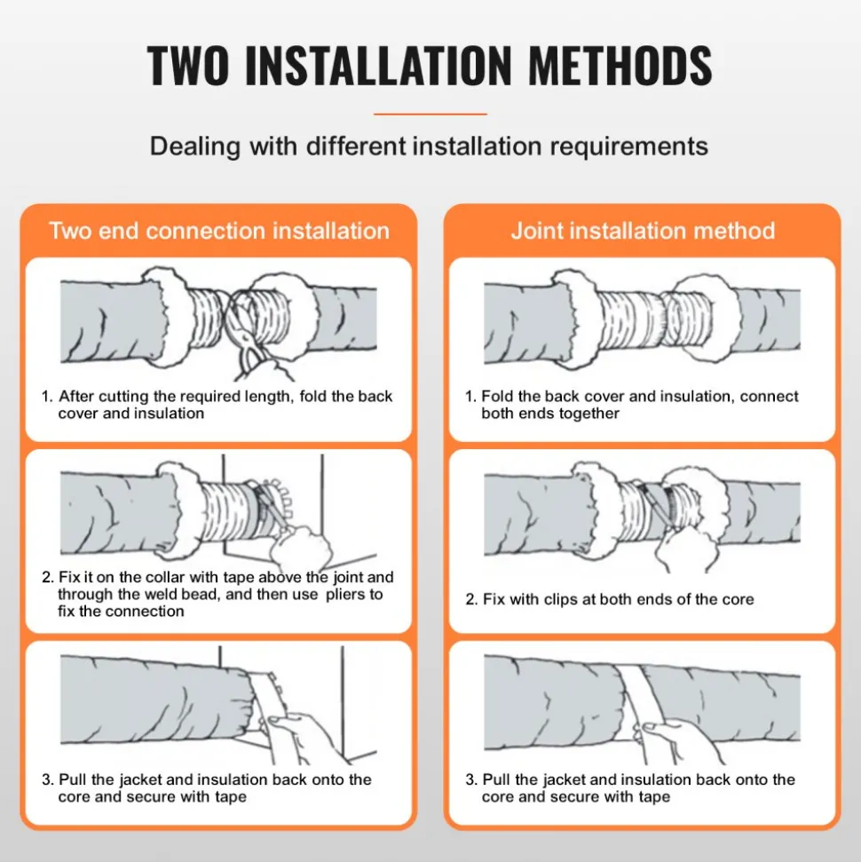 VEVOR Dryer Vent Hose, 6'' Insulated Flexible Duct 25FT Long with 2 Duct Clamps, Heavy-Duty Three Layer Protection for HVAC Heating Cooling Ventilation and Exhaust, R-6.0 Flame Resistance Value