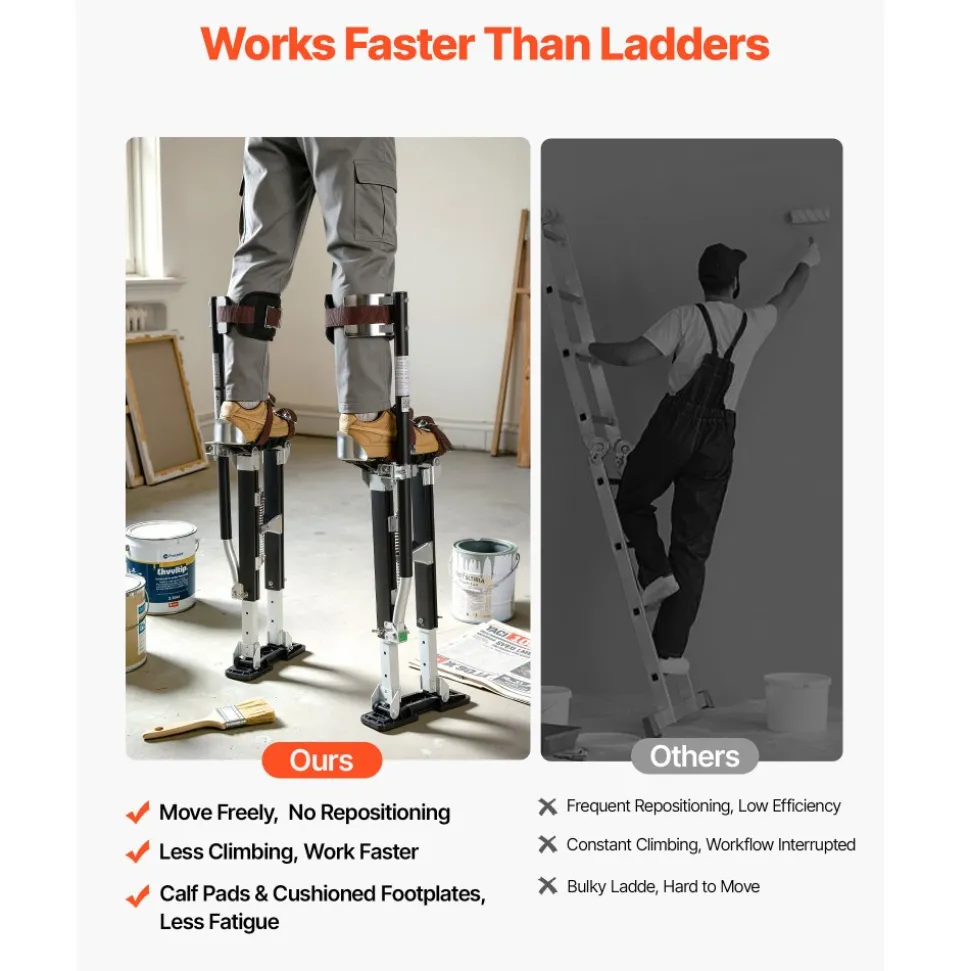 VEVOR Drywall Stilts, 19.1–31.1 in Adjustable Aluminum Painter Stilts, 228 lbs Load Capacity, Non-Slip Rubber Feet, Dual Spring Shock Absorption, Comfortable Leg Straps for Painting, Decoration, Black