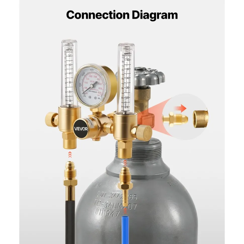 VEVOR Dual Output Argon Regulator, Argon Flow Meter Gas Regulator Gauge for TIG/MIG Welding - with 2PCS 6.6FT Rubber Hoses, 0-60 SCFH, 0-4500 PSI Inlet Pressure, CGA580 Inlet Connection