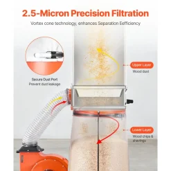 VEVOR Dust Collector, 1100 CFM 2.5 Micron Vortex Cone Dust Collectors, 1.5HP Sawdust Collection System with 35-Gallon Dusts Collector Bag & 42-Gallon Filter Bag, 3400 RPM High Speed, for Woodworking
