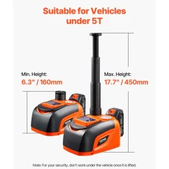 VEVOR Electric Car Jack, 5 Tons /11000 lbs, Electric Scissor Jack with Electric Impact Wrench, Tire Change Replacement with LED Light & Remote Control, Portable Jack kit for Sedan, SUV, Truck