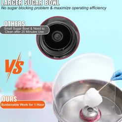 VEVOR Electric Cotton Candy Machine, 1000W Candy Floss Maker, Commercial Cotton Candy Machine with Stainless Steel Bowl, Sugar Scoop, and Cover, Perfect for Home Kids Birthday, Family Party Pink