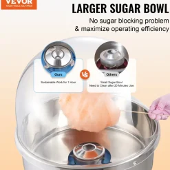 VEVOR Electric Cotton Candy Machine, 1000W Candy Floss Maker, Commercial Cotton Candy Machine with Cover, Stainless Steel Bowl, and Sugar Scoop, Perfect for Home Kids Birthday, Family Party (Red)