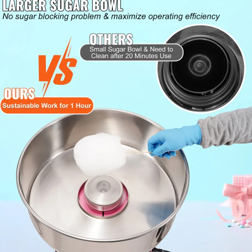 VEVOR Electric Cotton Candy Machine, 1000W Candy Floss Maker, Commercial Cotton Candy Machine with Stainless Steel Bowl, Sugar Scoop, and Drawer, Perfect for Home Kids Birthday, Family Party Pink