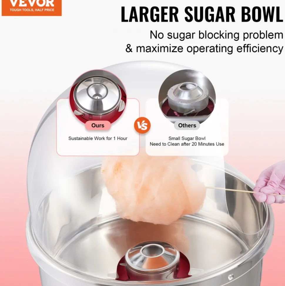 VEVOR Electric Cotton Candy Machine, 1000W Candy Floss Maker, Commercial Cotton Candy Machine with Cover, Stainless Steel Bowl, Sugar Scoop, Drawer, Perfect for Home Kids Birthday, Family Party, Red