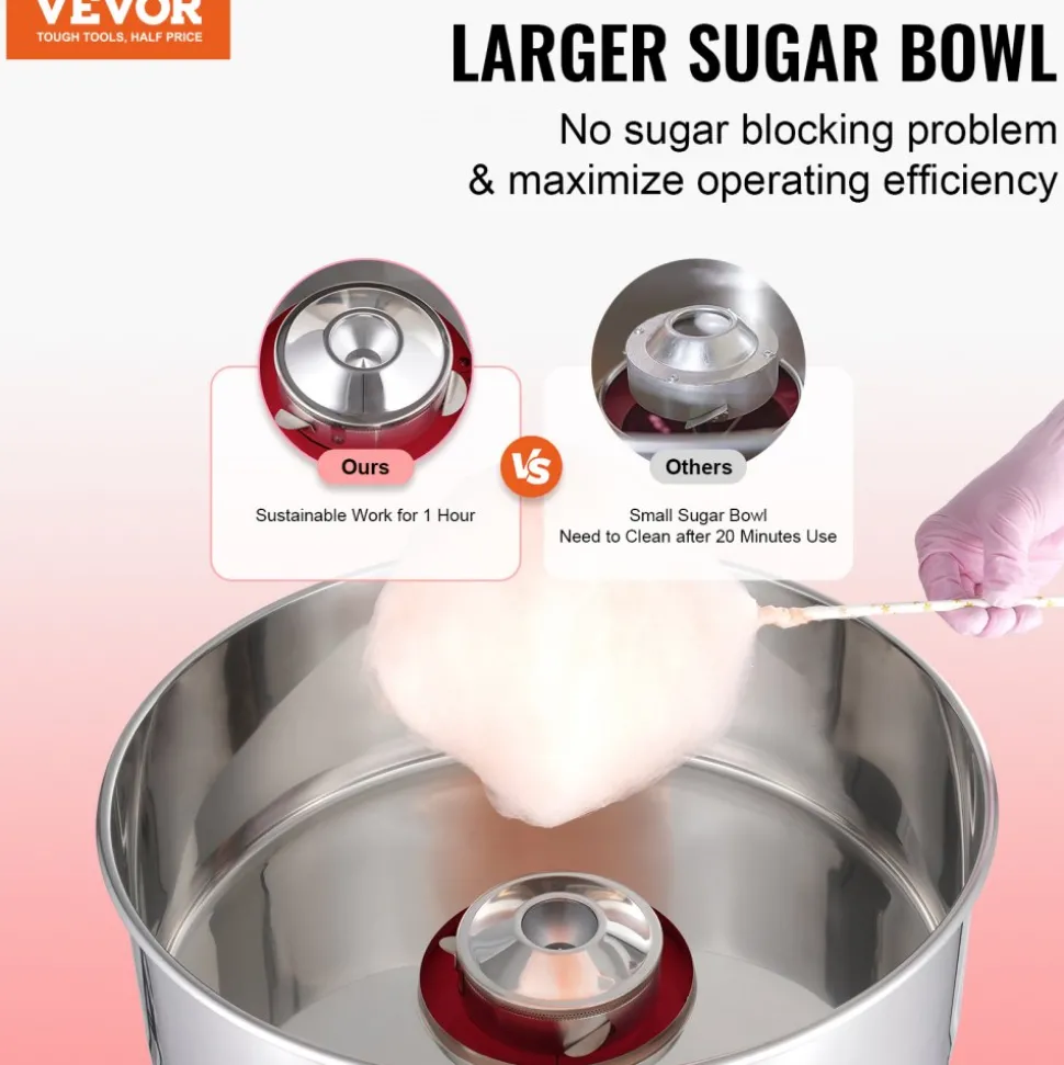 VEVOR Electric Cotton Candy Machine, 1000W Candy Floss Maker, Commercial Cotton Candy Machine with Stainless Steel Bowl, Sugar Scoop, and Drawer, Perfect for Home Kids Birthday, Family Party, Red