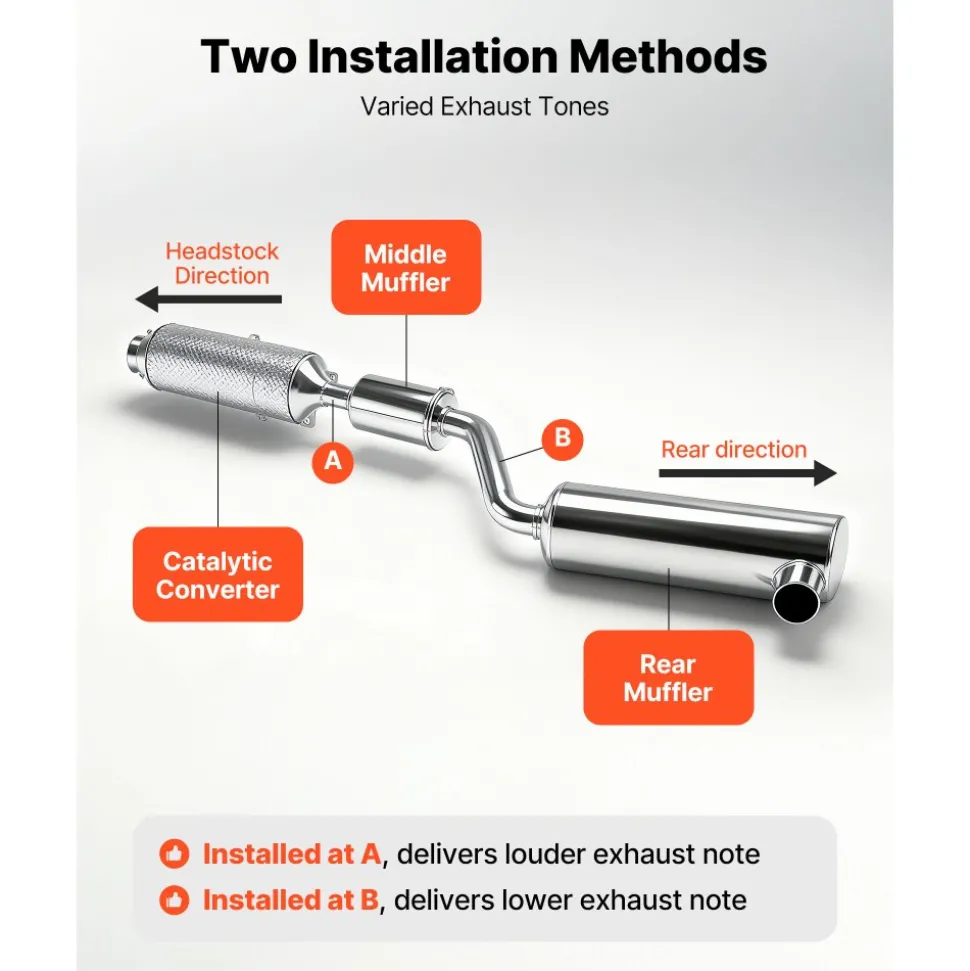 VEVOR Electric Exhaust Cutout, 2.5 Inch Universal Stainless Steel Exhaust Valve Kit with One Controller Remote Kit, Cut Out Valve, Y Pipe, Remote Control & Box, Fits Trucks, Sedans, Sports Cars, SUVs