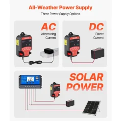 VEVOR Electric Fence Charger, 10kV 2J, AC DC Electric Fence Energizer with LED Indicator, 1.86 Miles Range, Powerful Plug-in Fences Charger, Prevents Wild Animals Intrusion for Livestock Poultry