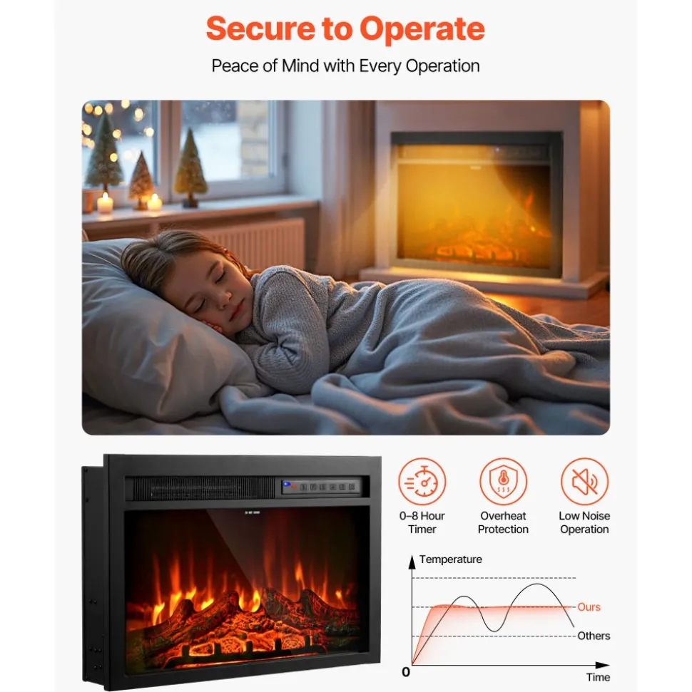 VEVOR Electric Fireplace Insert, 26 inch Recessed and Wall Mounted with Adjustable Flame Color Brightness & 8h Timer & Remote Control, Indoor Heater w/ 750W/1500W Dual Heating Modes, 5000BTU Black