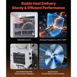 VEVOR Electric Garage Heater, 4800-Watt with Remote Control & 10 Hour Timer & Overheat Protection Wall/Ceiling Mounted Shop Heater, Commercial Fan-forced for Indoor Workshop Warehouse,240V White