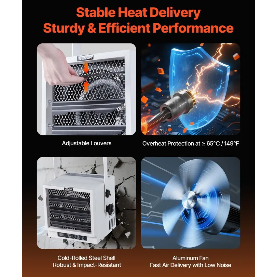 VEVOR Electric Garage Heater, 4800-Watt with Remote Control & 10 Hour Timer & Overheat Protection Wall/Ceiling Mounted Shop Heater, Commercial Fan-forced for Indoor Workshop Warehouse,240V White