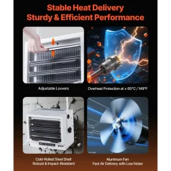 VEVOR Electric Garage Heater, 8500-Watt with Remote Control & 10 Hour Timer & Overheat Protection Wall/Ceiling Mounted Shop Heater, Commercial Fan-forced for Indoor Workshop Warehouse,240V White