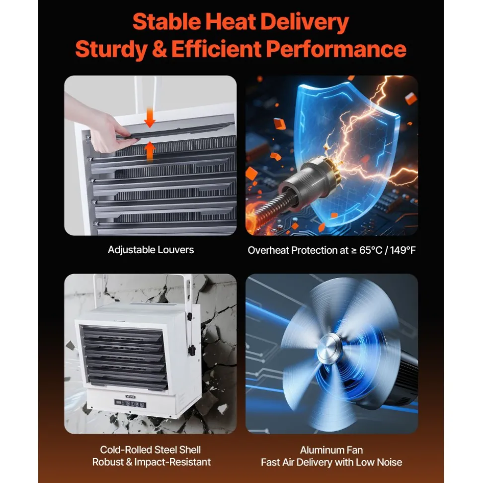 VEVOR Electric Garage Heater, 15000-Watt with Remote Control & 10 Hour Timer & Overheat Protection Wall/Ceiling Mounted Shop Heater, Commercial Fan-forced for Indoor Workshop Warehouse,240V White