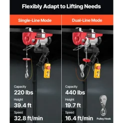 VEVOR Electric Hoist, 440lbs Garage Hoist with 14ft Wired Control, 110 volt Electric Hoist Winch 40ft Single Cable Lifting Height, Pure Copper Motor and Emergency Stop Switch