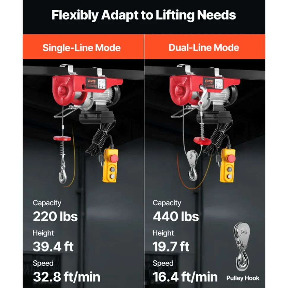 VEVOR Electric Hoist, 440lbs Garage Hoist with 14ft Wired Control, 110 volt Electric Hoist Winch 40ft Single Cable Lifting Height, Pure Copper Motor and Emergency Stop Switch