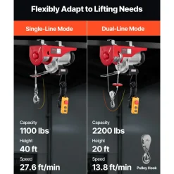 VEVOR Electric Hoist, 2200 lbs 120V Electric Winch with 328 ft Wireless & 14 ft Wired Remote Control, 40 ft Single Cable Lifting Height, Single/Double Slings, Lift Hoist for Garage Warehouse Factory