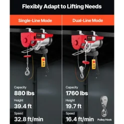 VEVOR Electric Hoist 1760lbs with 14ft Wired Remote Control, Electric Hoist 110 Volt with 40ft Single Cable Lifting Height & High-quality Motor, for Garage Warehouse Factory
