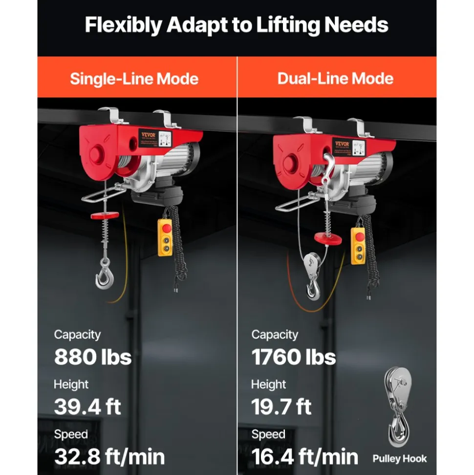 VEVOR Electric Hoist 1760lbs with 14ft Wired Remote Control, Electric Hoist 110 Volt with 40ft Single Cable Lifting Height & High-quality Motor, for Garage Warehouse Factory