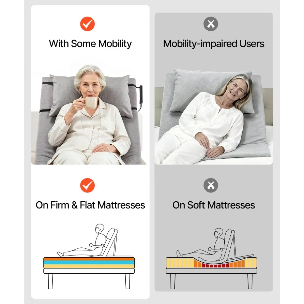 VEVOR Electric Lifting Backrest for Bed, 300 lbs Capacity, 4-68° Adjustable Lifting Bed Backrest, with Headrest & Legrest, Machine Washable for Cleaning, Fit Pregnant Women Elderly Patient Handicapped