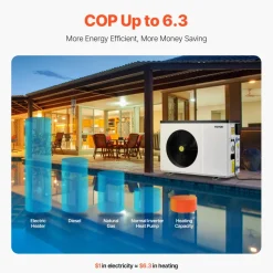 VEVOR Electric Pool Heat Pump, 22250 BTU, Pool Heaters for 3171-6605GAL Above and In Ground Pools, Low Noise, Heating and Cooling Highly Efficient & Energy-Saving Pool Water Heater AC120V 60Hz