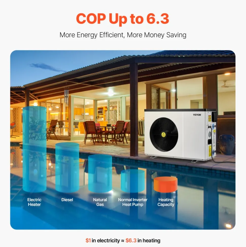 VEVOR Electric Pool Heat Pump, 22250 BTU, Pool Heaters for 3171-6605GAL Above and In Ground Pools, Low Noise, Heating and Cooling Highly Efficient & Energy-Saving Pool Water Heater AC120V 60Hz