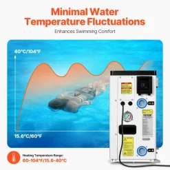 VEVOR Electric Pool Heat Pump, 22250 BTU, Pool Heaters for 3171-6605GAL Above and In Ground Pools, Low Noise, Heating and Cooling Highly Efficient & Energy-Saving Pool Water Heater AC120V 60Hz