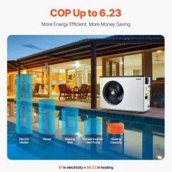 VEVOR Electric Pool Heat Pump, 51200 BTU, Pool Heaters for 7926-15851GAL Above and In Ground Pools, Low Noise, Heating and Cooling Highly Efficient & Energy-Saving Pool Water Heater AC208-230V 60Hz