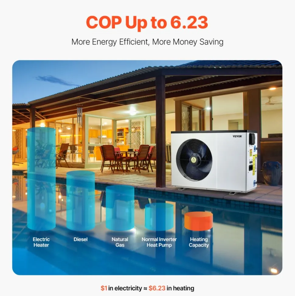 VEVOR Electric Pool Heat Pump, 51200 BTU, Pool Heaters for 7926-15851GAL Above and In Ground Pools, Low Noise, Heating and Cooling Highly Efficient & Energy-Saving Pool Water Heater AC208-230V 60Hz
