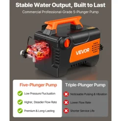 VEVOR Electric Pressure Washer, 1958 Max PSI 2.5 Max GPM, Portable Power Washer with 4 Nozzles, Metal Extension Wand, Commercial-Grade 5-Piston Plunger Pump, High Pressure for  Cars,Driveways,Patios
