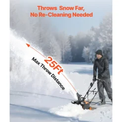 VEVOR Electric Snow Blower, 20 inch 15A Corded Snow Thrower with Dual LED Headlights & 180° Rotating Chute, 25FT Throwing Distance, 12