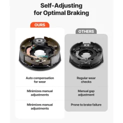 VEVOR Electric Trailer Brake Assembly, 10 x 2-1/4 Inch, 1 Pair Self-Adjusting Electric Brakes Kit for 3500 lbs Trailer Axle, Backing Plates for Braking System Part Replacement, Fit for Trailers, RVs