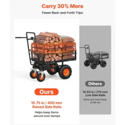 VEVOR Electric Utility Cart, 36V 432Wh Battery Powered Electric Wagon, 500W Power Wheelbarrow with Brake, 660 lbs Load Heavy Duty Steel Garden Cart for Farm and Yard All Purpose Modular Cargo Bed