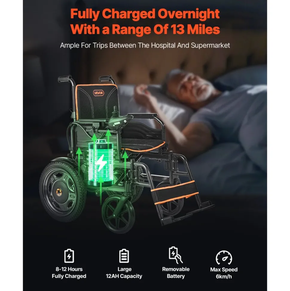 VEVOR Electric Wheelchair for Adults Seniors, 300 lbs Weight Capacity, 20 in Width Lightweight Foldable Motorized Power Wheelchairs, Long Range All Terrain Aluminum Alloy Chair, Adjustable Backrest