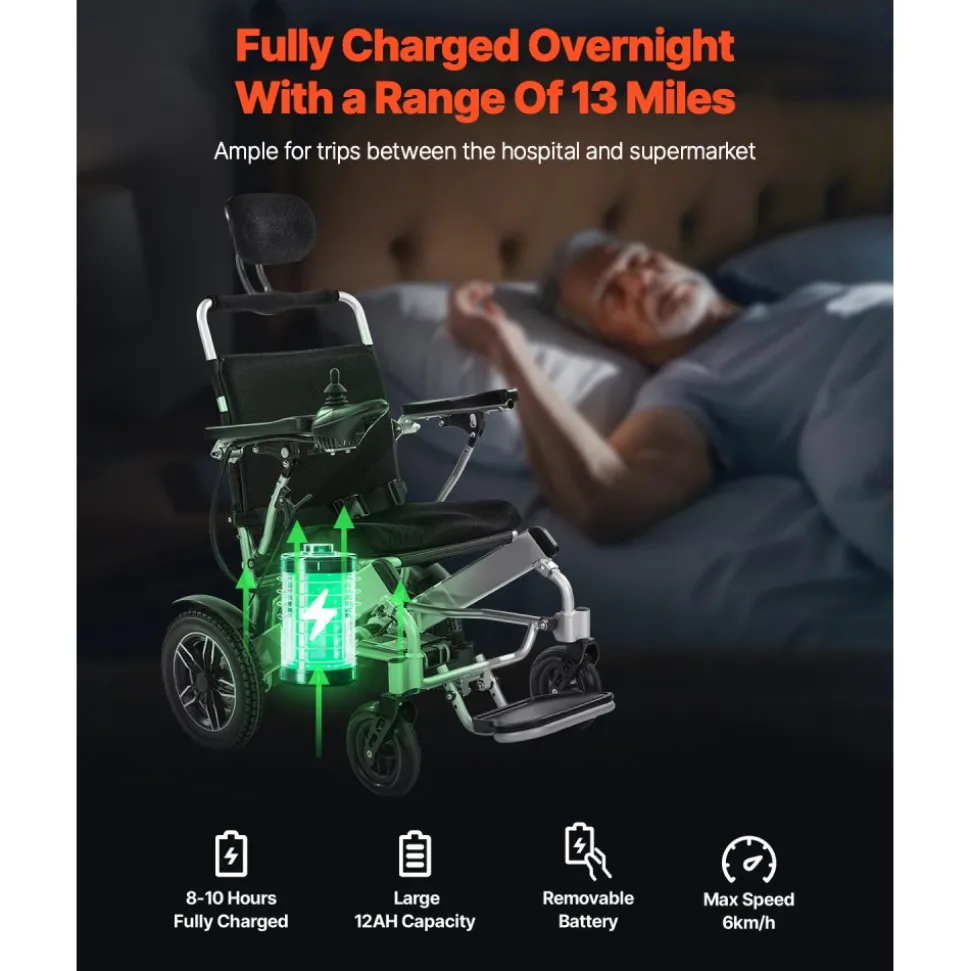 VEVOR Electric Wheelchair for Adults, 300lbs Capacity with Adjustable Backrest, Foldable Lightweight Motorized Wheelchair,13-Mile Range,All-Terrain Powered,Portable 21” Seat for Seniors & Disabled