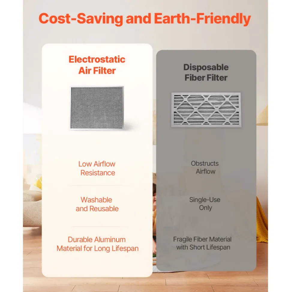 VEVOR Electrostatic Air Filter, 20x25x1 inch Washable & Reusable Aluminum AC/HVAC Furnace Filter, MERV 8 Long Lifetime, Home or Office (Actual Size: 19.75 x 24.65 x 0.82 in)