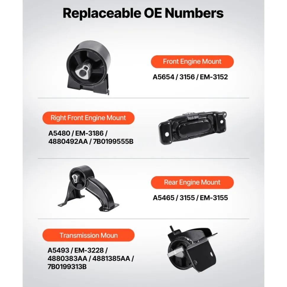 VEVOR Engine Motor Mount and Transmission Mount Kit Replacement, Set of 4, Compatible with 2008–2010 Chrysler Town & Country 3.3L, Replace OE# A5654, A5480, A5465, A5493, Secure Support