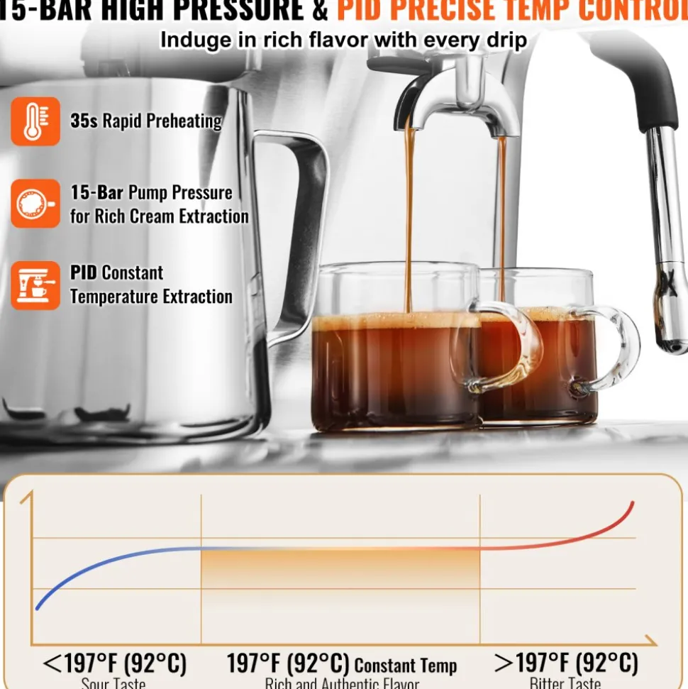 VEVOR Espresso Machine with Grinder, 15 Bar Semi-Automatic Espresso Coffee Maker with Milk Frother Steam Wand, Removable Water Tank & Pressure Gauge for Cappuccino, Latte, Machiato, PID Control System