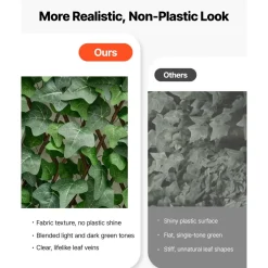 VEVOR Expandable Fence Privacy Screen, 25 x 126 in Expand Artificial Plant Wall, Realistic Artificial Ivy Panel with 50 Zip Ties, Decorative Faux Greenery Backdrop Hedges for Balcony Patio Outdoor