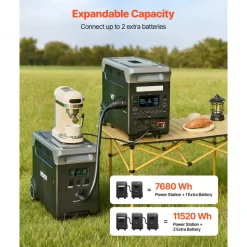 VEVOR Extra Battery for Portable Power Station, 3840Wh LiFePO4 Extra Expansion Battery with 3 Output Ports for Home Use, Outdoor Camping, Road Trips, RVs, Emergencies