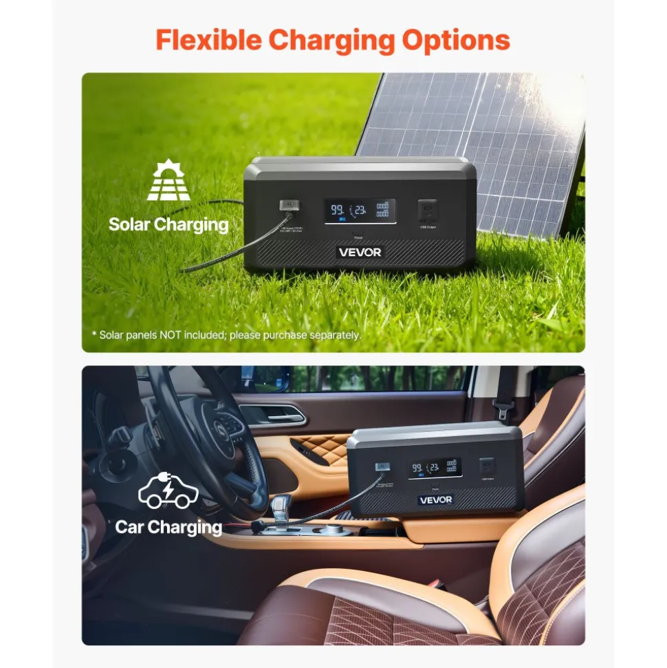 VEVOR Extra Battery for Portable Power Station, 2160Wh LiFePO4 Extra Expansion Battery with 3 Output Ports for Home Use, Outdoor Camping, Road Trips, RVs, Emergencies