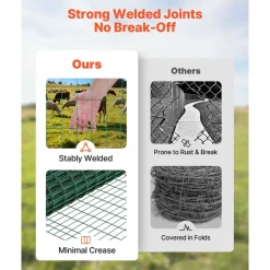 VEVOR Farm Fence, 39 x 984 in, 2 x 4 in Mesh 2.1mm Galvanized Steel Wire Fencing for Cattle, Hog & Sheep, Heavy Duty Vinyl Coated Livestock Fence for Animal Enclosures, Cage Wire, Garden Fences, Green