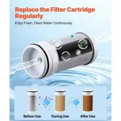 VEVOR Faucet Filter Replacement, 3-Pack Water-Filter Cartridge, 5-Layer High-Efficiency Filtration, 3-Month Value and 317 Gal Lifespan / Filter, Compatible with Models 8807 & 8811 Filtration System