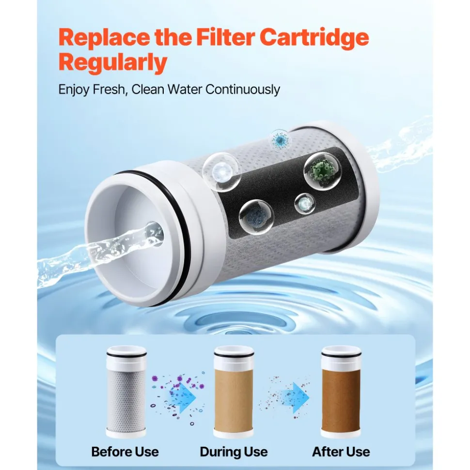 VEVOR Faucet Filter Replacement, 3-Pack Water-Filter Cartridge, 5-Layer High-Efficiency Filtration, 3-Month Value and 317 Gal Lifespan / Filter, Compatible with Models 8807 & 8811 Filtration System
